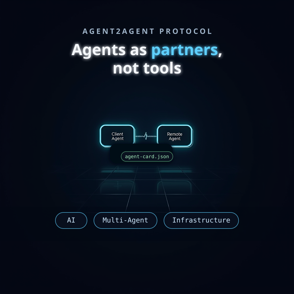Diagram of a client agent and a remote agent exchanging tasks and messages over the A2A protocol, discovering each other through a published agent card